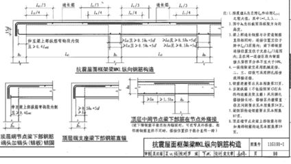 屋面梁在哪個位置（屋面梁與樓層框架梁的區別，如何檢測屋面梁的安全性？） 鋼結構異形設計 第5張