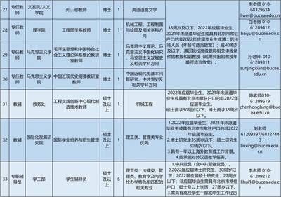 北京建筑涂料招聘信息最新（2024年北京建筑涂料招聘信息） 結構污水處理池設計 第4張