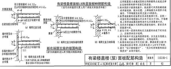 屋面板鋼筋構造（屋面板的鋼筋構造對于確保建筑安全性和耐久性至關重要） 建筑消防施工 第3張