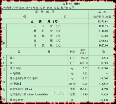 鋼結構2018定額是什么意思（鋼結構2018定額與現行規范對比對比對比） 鋼結構跳臺設計 第2張