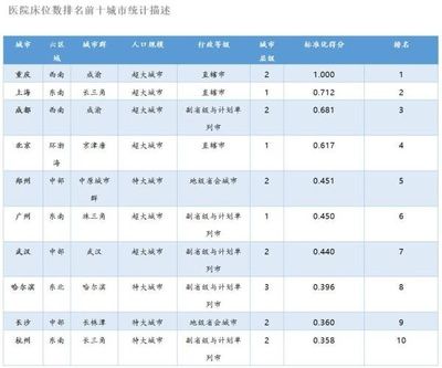 北京建筑加固公司排名前十名有哪些（北京地區(qū)建筑加固公司排名） 建筑方案設(shè)計(jì) 第1張