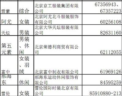 京工集團下屬企業(yè)名單（京工集團市場競爭力分析京工集團品牌發(fā)展歷程） 結構地下室施工 第5張