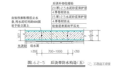 樓板加固做法圖集大全（樓板加固做法圖集） 建筑效果圖設計 第1張