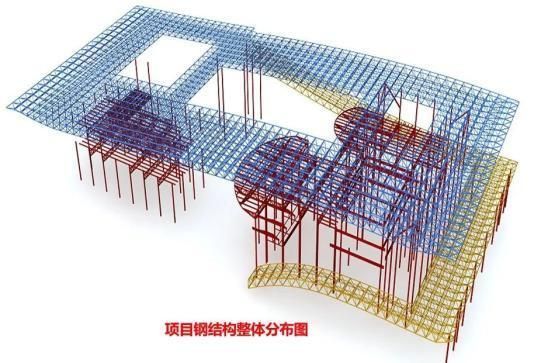 中國鋼結構獎項（中國建筑工程鋼結構金獎申報流程） 鋼結構鋼結構螺旋樓梯施工 第1張