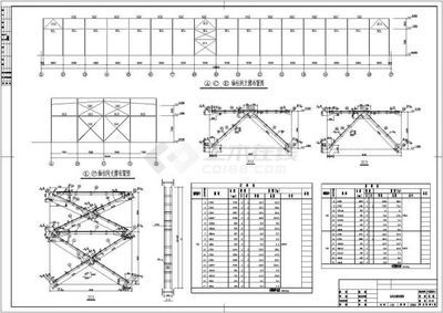 鋼結構廠房詳圖（鋼結構廠房施工流程） 結構橋梁鋼結構設計 第3張