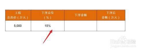 鋼結構2018定額下浮18個點還有幾個點（鋼結構2018定額下浮18個點之后還剩下多少百分比） 裝飾幕墻施工 第3張