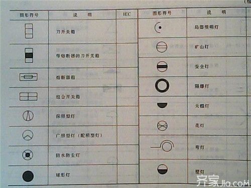 屋面梁表示方法（屋面梁在建筑結構中承擔著重要的作用主要作用的作用） 結構橋梁鋼結構設計 第2張