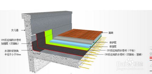 屋面注漿防水堵漏維修方案及流程（屋面注漿防水堵漏維修方案） 裝飾幕墻施工 第1張