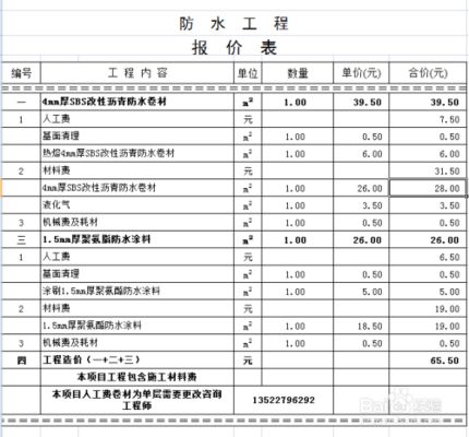 屋面注漿防水堵漏維修方案及流程（屋面注漿防水堵漏維修方案） 裝飾幕墻施工 第3張