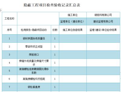 中國生產(chǎn)玻璃幕墻的廠家有幾家（中國生產(chǎn)玻璃幕墻的廠家在國際市場上具有較強的競爭力） 北京鋼結構設計問答