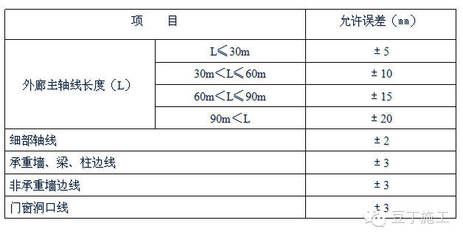 長沙石雕市場（關于長沙石雕市場的疑問） 北京鋼結構設計問答