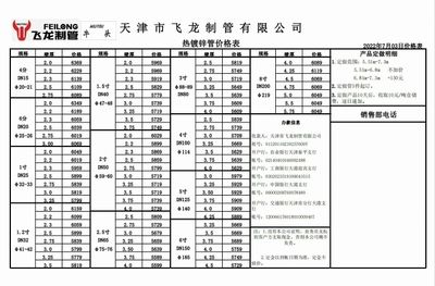 鋼結構工程定額下浮15%可以做嗎（鋼結構工程定額下浮15%可行嗎？） 建筑消防施工 第3張