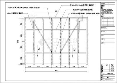 園林設計證書多少錢（園林設計證書的考試費用是多少？） 北京鋼結(jié)構設計問答