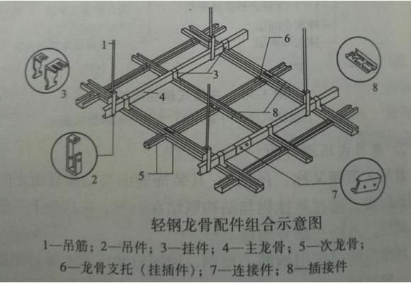 房屋加頂蓋（農(nóng)村房屋加頂蓋改造） 結(jié)構(gòu)污水處理池設(shè)計(jì) 第5張