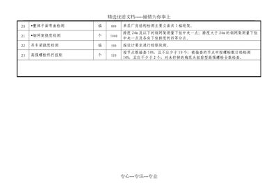 鋼結構檢測收費標準（鋼結構檢測收費標準及其說明） 結構地下室施工 第5張