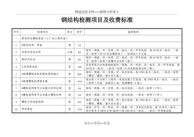 鋼結構檢測收費標準（鋼結構檢測收費標準及其說明）