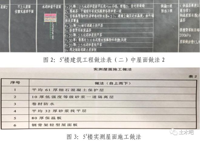 網架施工規范要求 鋼結構鋼結構停車場施工 第5張