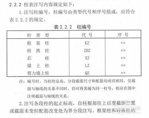 鋼結構柱子基礎鋼筋制作與綁扎 鋼結構跳臺施工 第3張