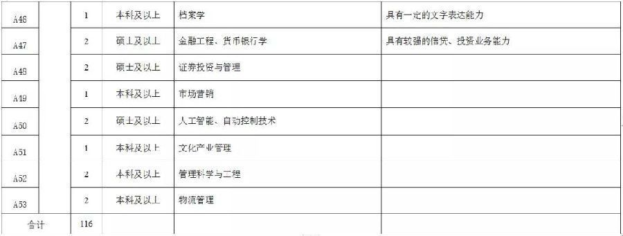 包鋼北京分公司招聘官網（包鋼北京分公司招聘信息） 裝飾幕墻設計 第4張