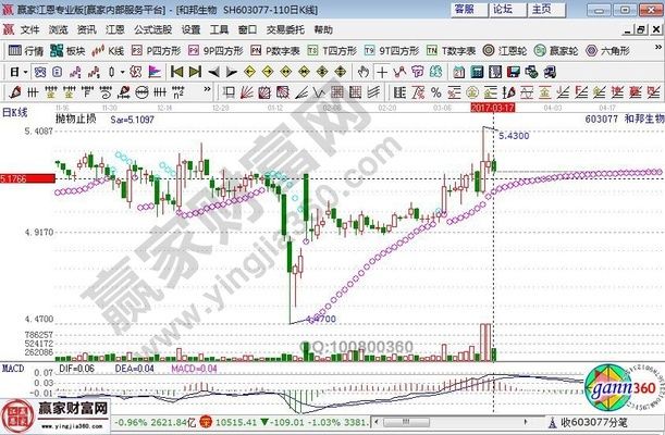 碳纖維公司排名股票代碼 鋼結構跳臺施工 第2張