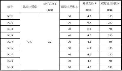 螺栓抗剪切強度計算 建筑消防施工 第3張