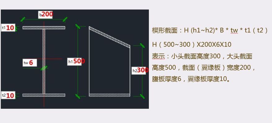 看懂鋼結構圖紙 結構工業鋼結構施工 第4張