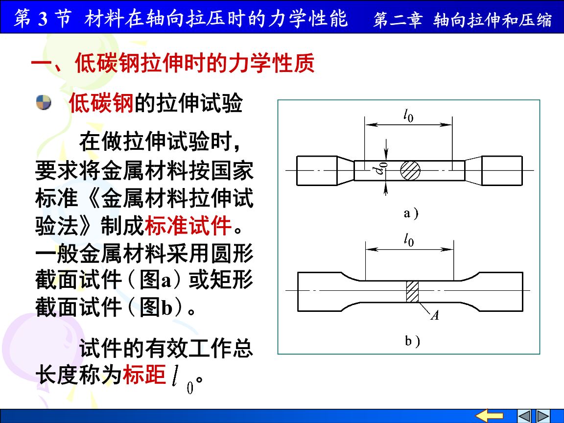 試比較低碳鋼在拉伸及壓縮時的力學性能（低碳鋼在壓縮時的力學性能有所差異） 鋼結構門式鋼架施工 第3張