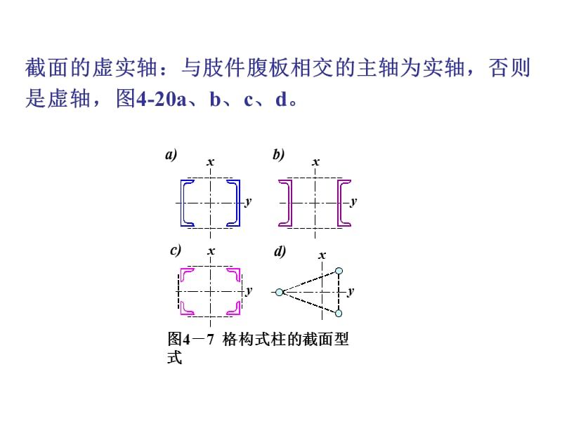 格構式柱中綴材的主要作用是什么（格構式柱中綴材的主要作用） 結構機械鋼結構施工 第4張