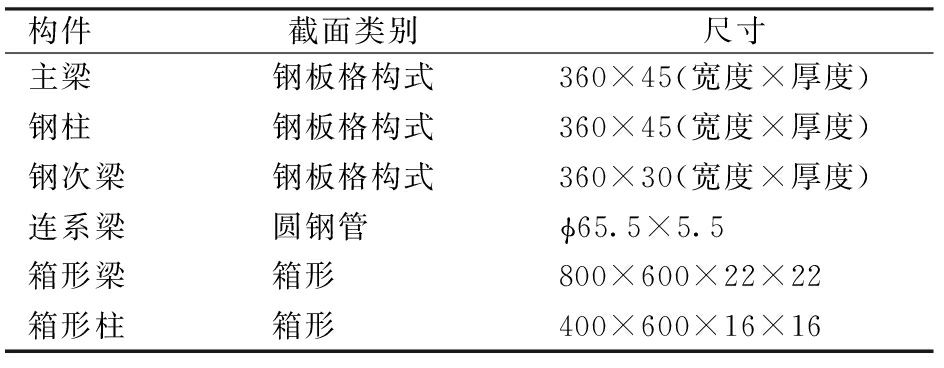 格構柱鋼綴板的作用 鋼結構框架施工 第3張