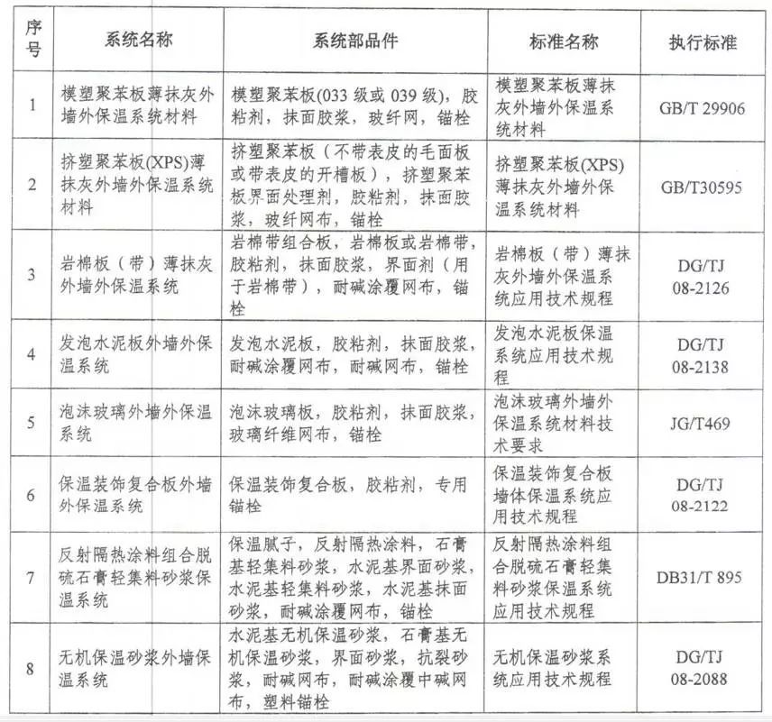 鋼結構資質證書在哪里辦（區(qū)縣建筑業(yè)管理部門初審合格后報市建管處鋼結構資質證書的辦理）