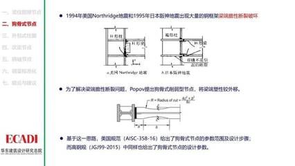 最新鋼結構設計規范GB50017-2020封面（最新鋼結構設計規范gb50017-2020） 裝飾幕墻施工 第1張