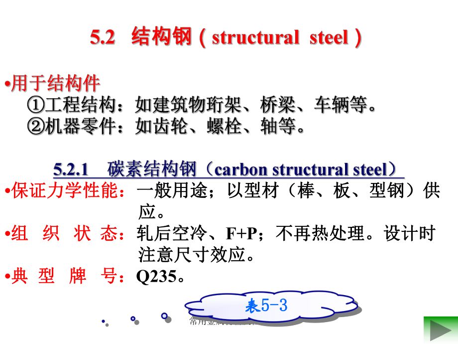 碳素結構鋼可分為哪幾類（碳素結構鋼與合金結構鋼的區別） 結構框架設計 第5張