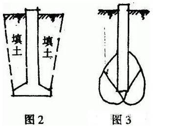 建個(gè)閣樓多少錢一平方（建一個(gè)閣樓的費(fèi)用受多種因素影響）