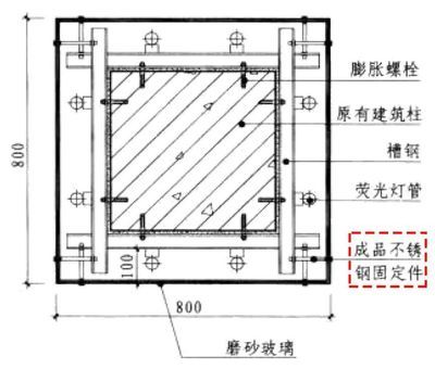 板和立柱怎么固定（化學錨固劑固定法） 鋼結構鋼結構螺旋樓梯施工 第5張