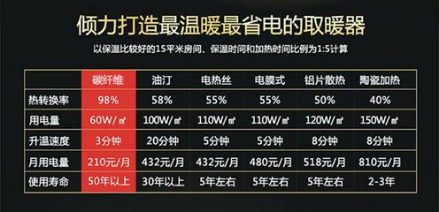 碳纖維生產廠家排名（目前市場上領先的碳纖維生產廠家排名） 鋼結構玻璃棧道設計 第2張