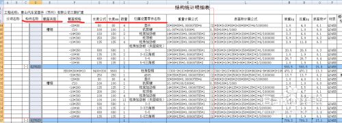 鋼結構怎么看圖紙算量（鋼結構工程量計算軟件推薦,鋼結構成本控制策略） 建筑消防施工 第5張