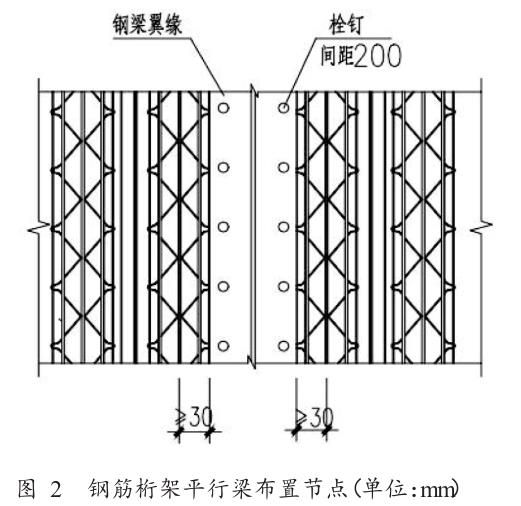 桁架的計(jì)算方法