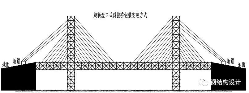 園林設(shè)計平面圖線稿圖（園林設(shè)計平面圖線稿圖在規(guī)劃時需要考慮哪些主要元素？） 北京鋼結(jié)構(gòu)設(shè)計問答